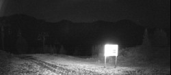 Archiv Foto Webcam Ptarmigan Panoramablick 00:00