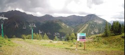 Archiv Foto Webcam Ptarmigan Panoramablick 14:00