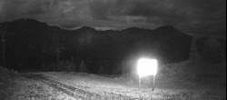 Archiv Foto Webcam Ptarmigan Panoramablick 20:00