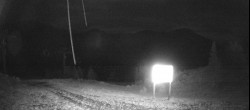 Archiv Foto Webcam Ptarmigan Panoramablick 02:00
