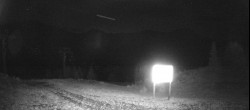 Archived image Webcam Lift Ptarmigan Panorama 00:00