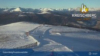 Archiv Foto Webcam Kreischberg Murau - Rosenkranzhöhe 14:00