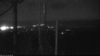 Archived image Webcam Bridger Bowl, View of the Weather Camera 23:00