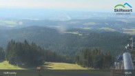 Archiv Foto Webcam Hoffmanky, Černá hora 08:00