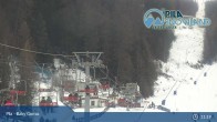 Archiv Foto Webcam Pila - Gorraz 10:00