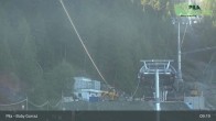 Archiv Foto Webcam Pila - Gorraz 08:00
