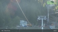 Archiv Foto Webcam Pila - Gorraz 09:00