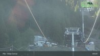 Archiv Foto Webcam Pila - Gorraz 09:00