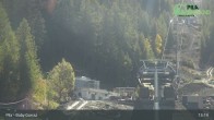 Archiv Foto Webcam Pila - Gorraz 12:00