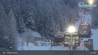 Archiv Foto Webcam Pila - Gorraz 07:00