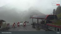 Archived image Webcam Top Station Klausberg 12:00