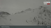 Archiv Foto Webcam Klausberg - Klaussee 08:00