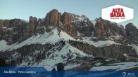 Archiv Foto Webcam Passo Gardena (Alta Badia) 20:00