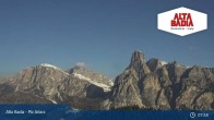 Archiv Foto Webcam Piz Arlara - Alta Badia 07:00