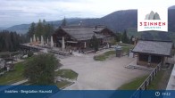 Archived image Webcam Innichen - Haunold Top Station 00:00