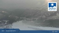 Archiv Foto Webcam Demänovská dolina - Jasná - Luková 14:00