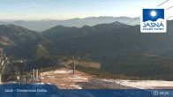Archived image Webcam Demänovská dolina - Jasná - Luková 06:00