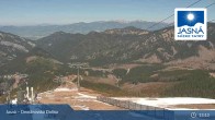 Archived image Webcam Demänovská dolina - Jasná - Luková 12:00