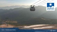 Archiv Foto Webcam Demänovská dolina - Jasná - Luková 06:00
