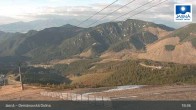 Archiv Foto Webcam Demänovská dolina - Jasná - Luková 18:00