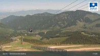 Archived image Webcam Demänovská dolina - Jasná - Luková 10:00