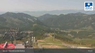 Archived image Webcam Demänovská dolina - Jasná - Luková 14:00