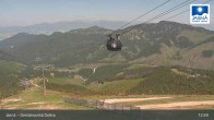 Archiv Foto Webcam Demänovská dolina - Jasná - Luková 12:00