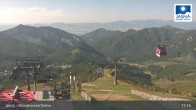 Archiv Foto Webcam Demänovská dolina - Jasná - Luková 16:00
