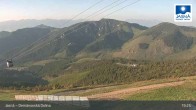 Archiv Foto Webcam Demänovská dolina - Jasná - Luková 18:00