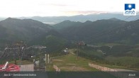Archiv Foto Webcam Demänovská dolina - Jasná - Luková 02:00