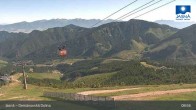 Archived image Webcam Demänovská dolina - Jasná - Luková 00:00