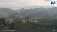 Archiv Foto Webcam Demänovská dolina - Jasná - Luková 07:00