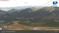 Archiv Foto Webcam Demänovská dolina - Jasná - Luková 14:00