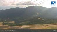 Archiv Foto Webcam Demänovská dolina - Jasná - Luková 07:00