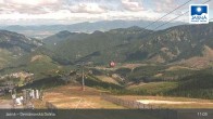 Archived image Webcam Demänovská dolina - Jasná - Luková 10:00
