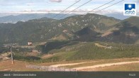 Archived image Webcam Demänovská dolina - Jasná - Luková 14:00
