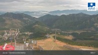 Archiv Foto Webcam Demänovská dolina - Jasná - Luková 08:00