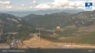 Archiv Foto Webcam Demänovská dolina - Jasná - Luková 14:00