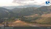 Archiv Foto Webcam Demänovská dolina - Jasná - Luková 16:00