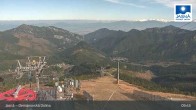 Archiv Foto Webcam Demänovská dolina - Jasná - Luková 09:00