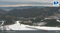 Archiv Foto Webcam Demänovská dolina - Jasná - Luková 08:00
