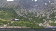 Archiv Foto Webcam Tatranská Lomnica - Skalnaté pleso 15:00