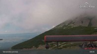 Archiv Foto Webcam Tatranská Lomnica - Skalnaté pleso 09:00