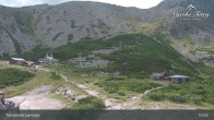 Archiv Foto Webcam Tatranská Lomnica - Skalnaté pleso 15:00