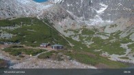 Archiv Foto Webcam Tatranská Lomnica - Skalnaté pleso 09:00