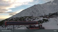 Archiv Foto Webcam Tatranská Lomnica - Skalnaté pleso 15:00