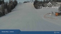 Archived image Webcam Ski Resort Štrbské Pleso 08:00