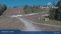 Archiv Foto Webcam Skigebiet Štrbské Pleso 08:00