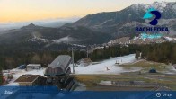 Archiv Foto Webcam Ždiar - Ski Bachledova 07:00