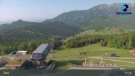 Archived image Webcam Ždiar - Ski Resort Bachledova 08:00